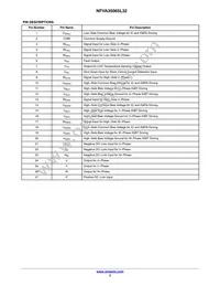 NFVA35065L32 Datasheet Page 3