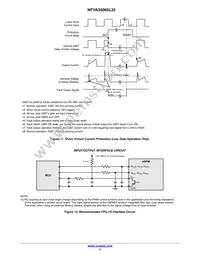 NFVA35065L32 Datasheet Page 11