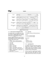 NG80960KA20 Datasheet Page 7