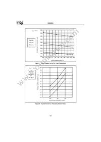 NG80960KA20 Datasheet Page 15