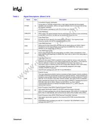 NG88CO196EC40 Datasheet Page 13