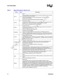 NG88CO196EC40 Datasheet Page 16