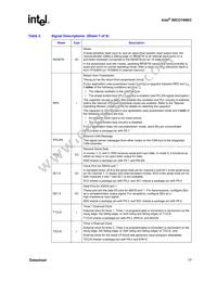 NG88CO196EC40 Datasheet Page 17