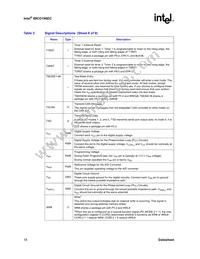 NG88CO196EC40 Datasheet Page 18