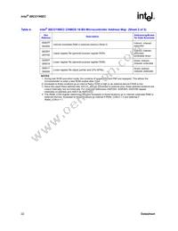 NG88CO196EC40 Datasheet Page 22