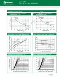 NGB8207ABNT4G Datasheet Page 6
