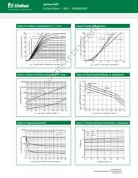 NGB8207ABNT4G Datasheet Page 7
