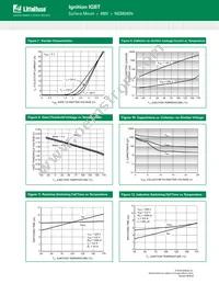 NGB8245NT4G Datasheet Page 7