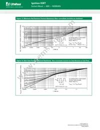 NGB8245NT4G Datasheet Page 8