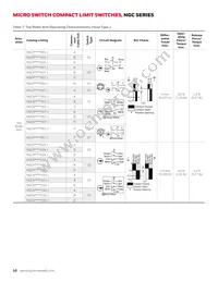 NGCMB30AX01M Datasheet Page 10