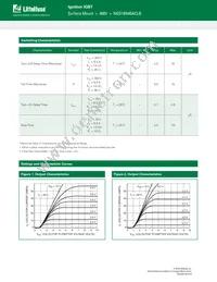 NGD18N40ACLBT4G Datasheet Page 5