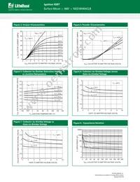 NGD18N40ACLBT4G Datasheet Page 6