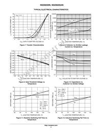 NGD8205NT4G Datasheet Page 5