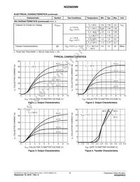 NGD8209NT4G Datasheet Page 3