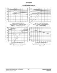 NGD8209NT4G Datasheet Page 4