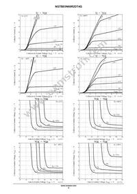 NGTB03N60R2DT4G Datasheet Page 3