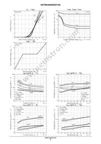 NGTB03N60R2DT4G Datasheet Page 4