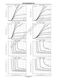 NGTB05N60R2DT4G Datasheet Page 3