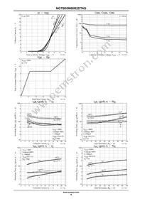 NGTB05N60R2DT4G Datasheet Page 4