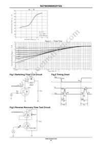NGTB05N60R2DT4G Datasheet Page 6