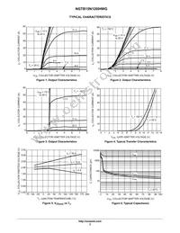 NGTB15N120IHWG Datasheet Page 3