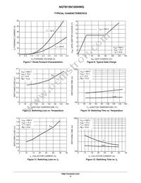 NGTB15N120IHWG Datasheet Page 4