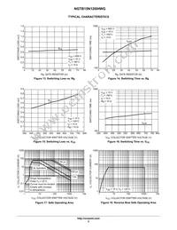 NGTB15N120IHWG Datasheet Page 5