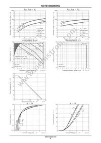 NGTB15N60R2FG Datasheet Page 5