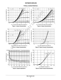 NGTB25N120IHLWG Datasheet Page 3