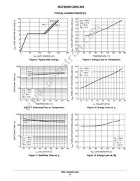 NGTB25N120IHLWG Datasheet Page 4