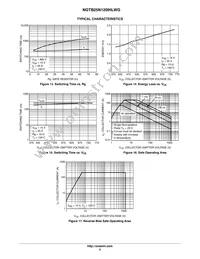 NGTB25N120IHLWG Datasheet Page 5