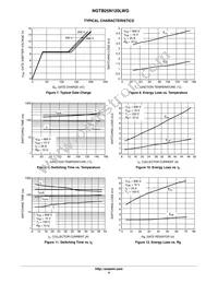 NGTB25N120LWG Datasheet Page 4