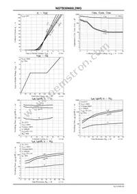 NGTB30N60L2WG Datasheet Page 4