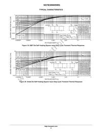 NGTB30N60SWG Datasheet Page 6