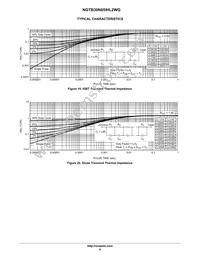 NGTB30N65IHL2WG Datasheet Page 6