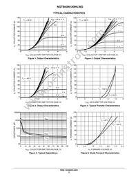 NGTB40N120IHLWG Datasheet Page 3