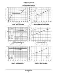 NGTB40N120IHLWG Datasheet Page 4