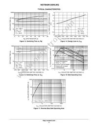 NGTB40N120IHLWG Datasheet Page 5