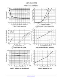 NGTB40N65IHRTG Datasheet Page 4