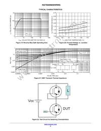 NGTB40N65IHRWG Datasheet Page 6