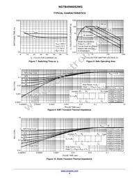 NGTB45N60S2WG Datasheet Page 4