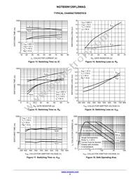 NGTB50N120FL2WAG Datasheet Page 5