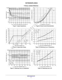 NGTB50N65FL2WAG Datasheet Page 4