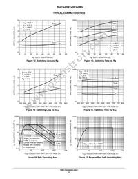 NGTG25N120FL2WG Datasheet Page 5