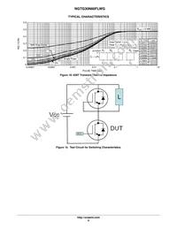 NGTG30N60FLWG Datasheet Page 6