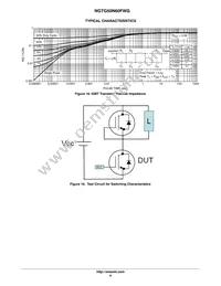 NGTG50N60FWG Datasheet Page 6