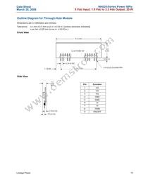 NH020Y2 Datasheet Page 15