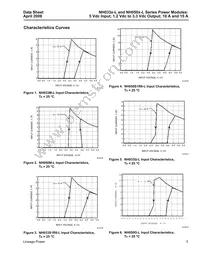 NH050S1R8-L Datasheet Page 5