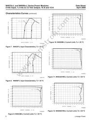 NH050S1R8-L Datasheet Page 6