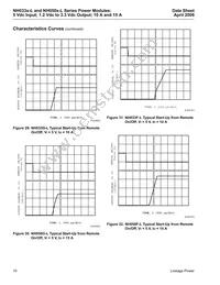 NH050S1R8-L Datasheet Page 10